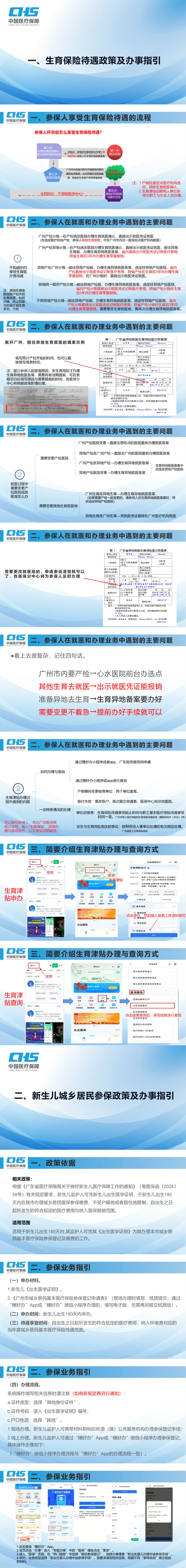 医保服务|生育保险待遇政策、新生儿城乡居民参保政策相关办事指引