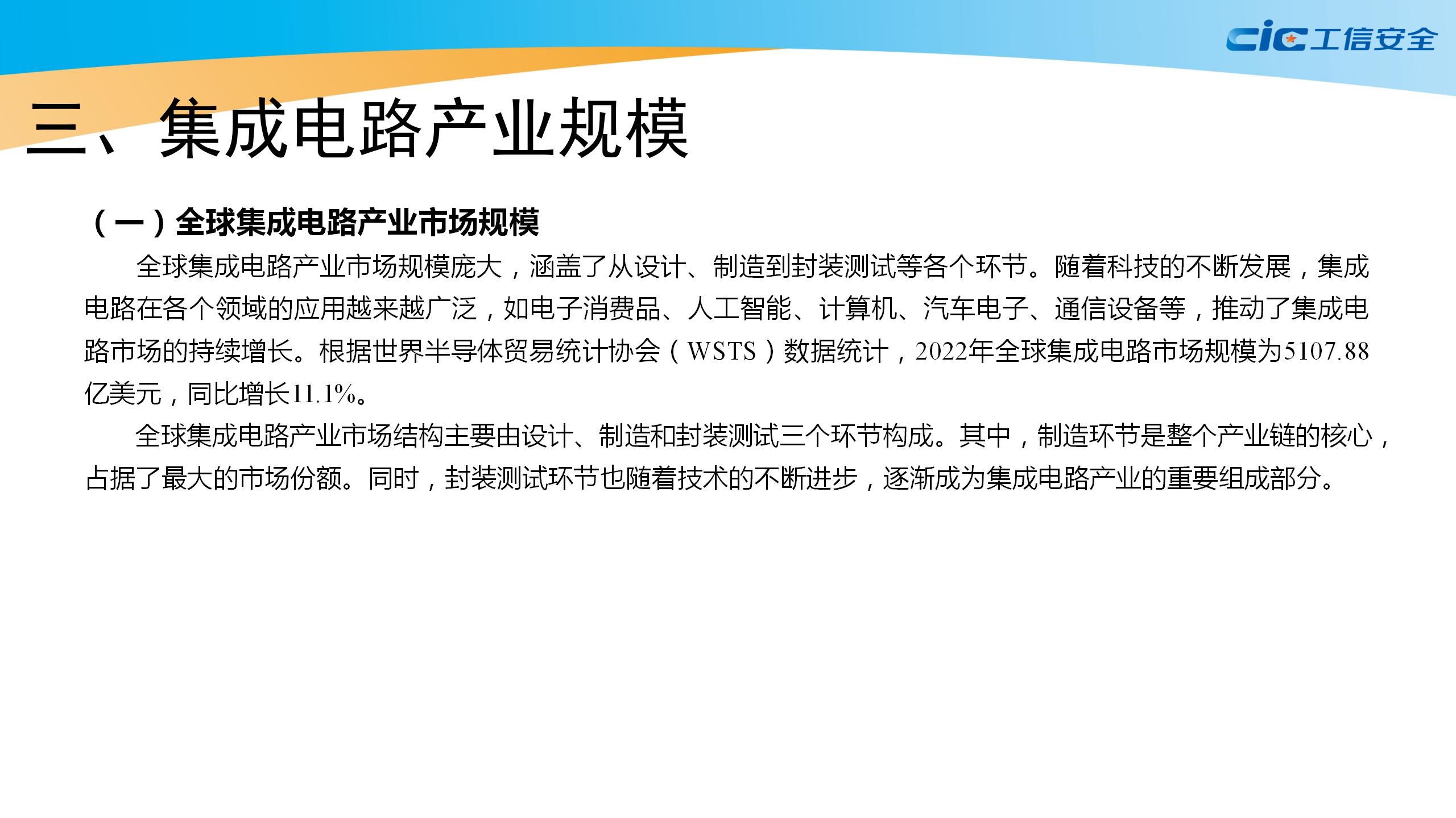 集成电路产业白皮书