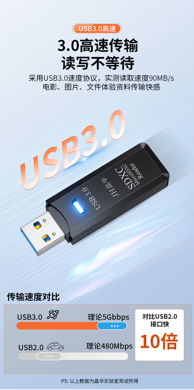 【D403】晶华二合一读卡器USB3.0（TF+SD)