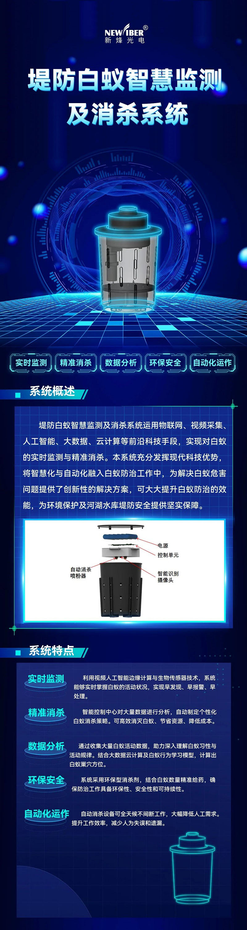 堤防安全，科技先行：武汉永利集团304am登录堤防白蚁监测系统引领行业创新