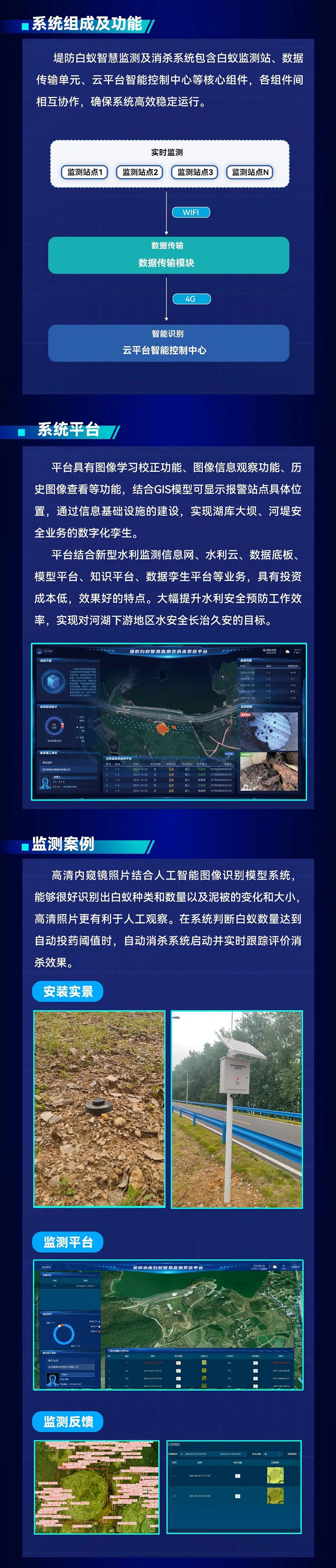 堤防安全，科技先行：武汉新烽光电堤防白蚁监测系统引领行业创新