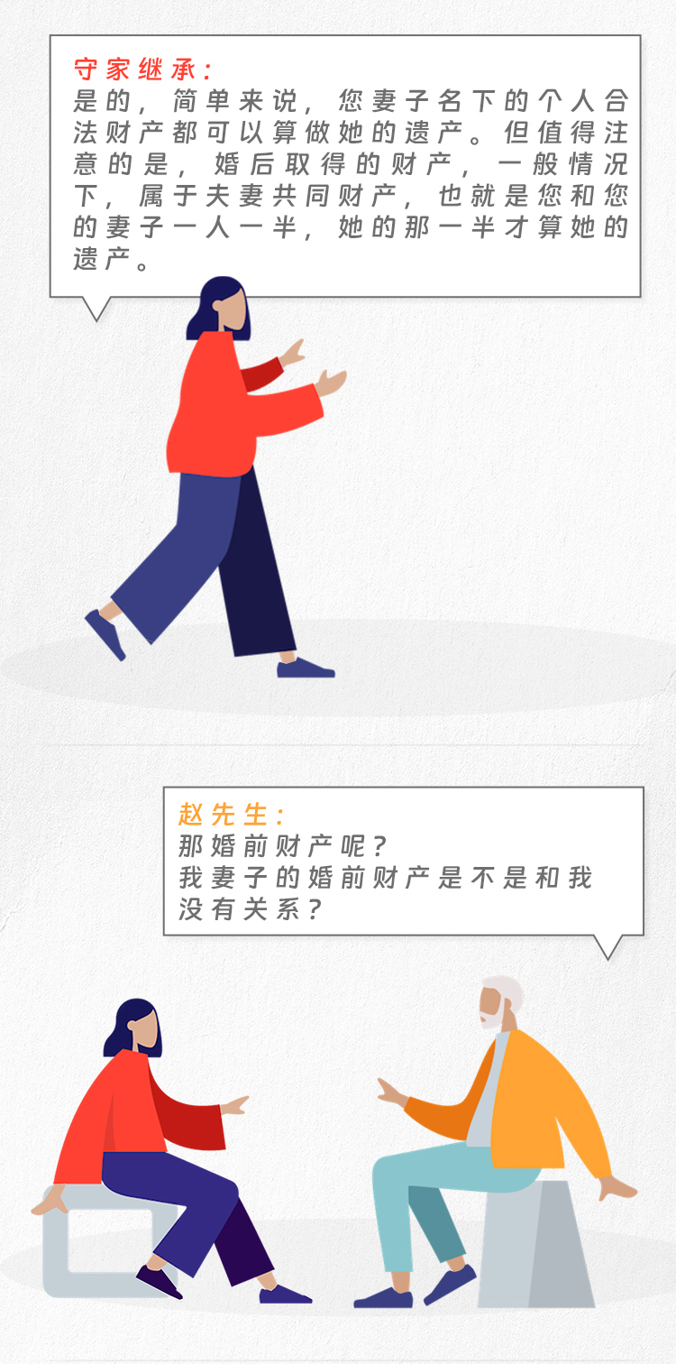 妻子婚前拆迁分的房子,她去世后丈夫有权分么?|守家咨询室 妻子婚前拆迁分的房子,她去世后丈夫有权分么?|守家咨询室
