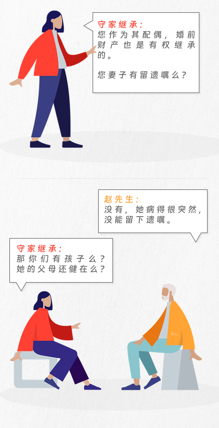 妻子婚前拆迁分的房子,她去世后丈夫有权分么?|守家咨询室 妻子婚前拆迁分的房子,她去世后丈夫有权分么?|守家咨询室
