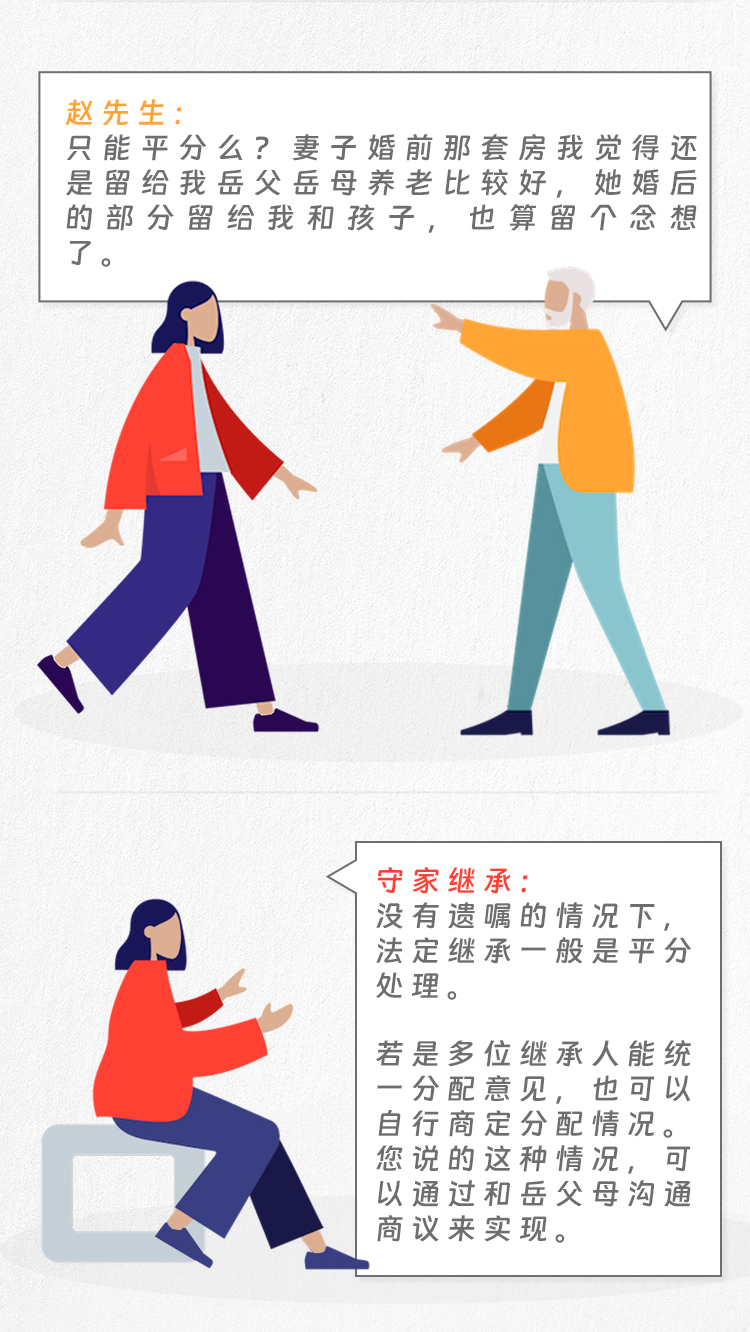 妻子婚前拆迁分的房子,她去世后丈夫有权分么?|守家咨询室 妻子婚前拆迁分的房子,她去世后丈夫有权分么?|守家咨询室