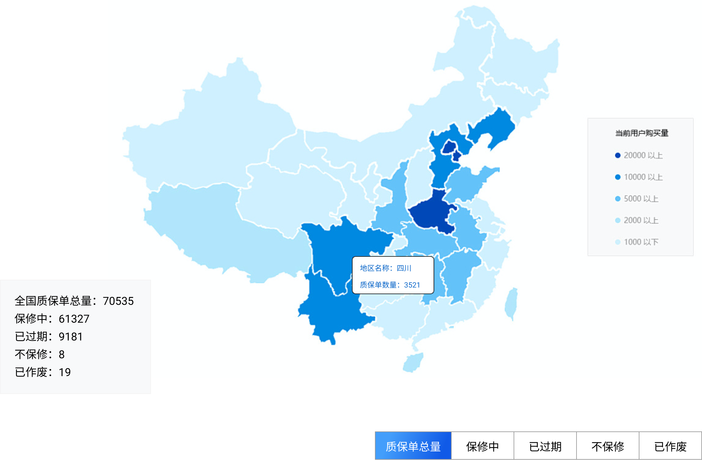 質(zhì)保卡表現(xiàn)形式