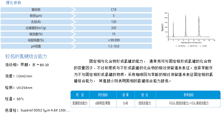 气相色谱柱