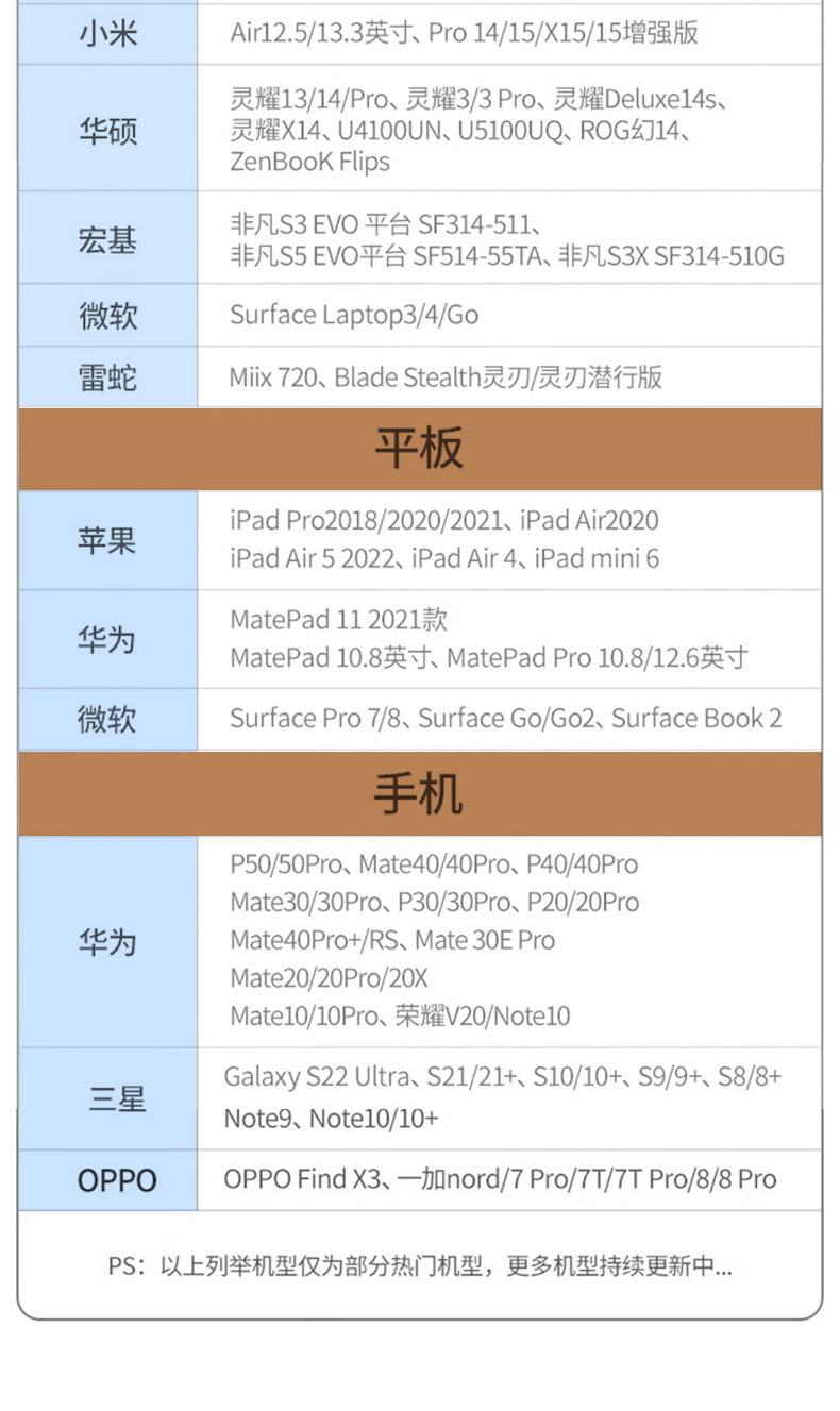 【Z830F】晶华TYPE-C转HDMI线 1.8米4K@60HZ