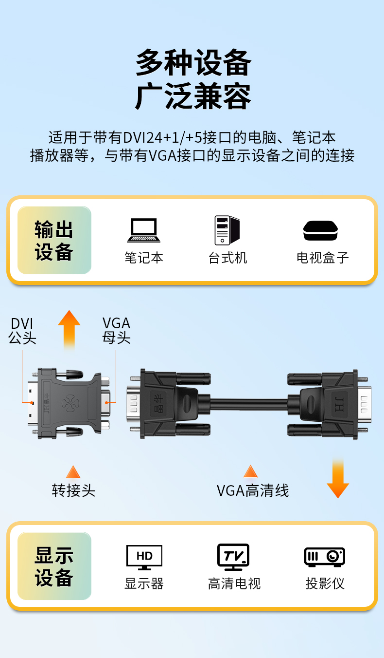 【Z121】晶华DVI转VGA转接头（24+1带芯片）