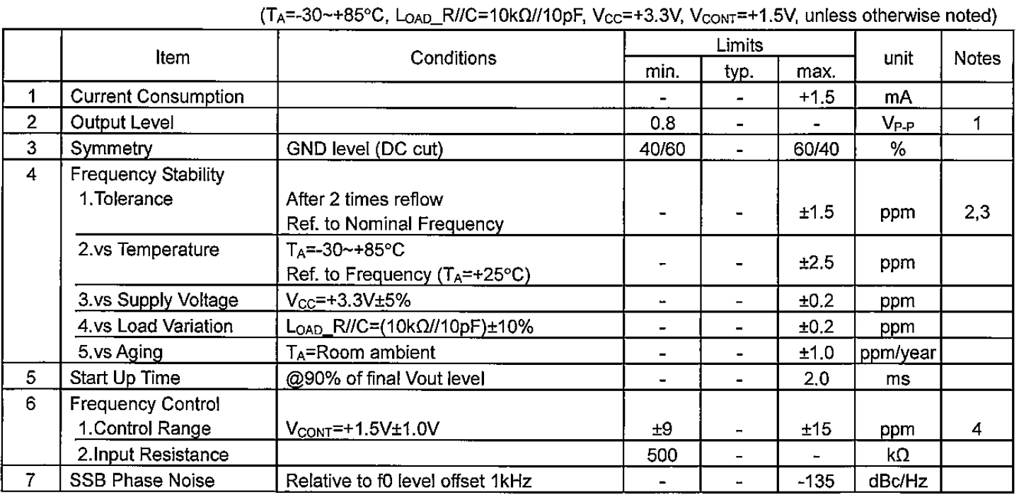 压控温补晶振16.384MHz VC-TCXO 0.5ppm 电压3.3V数据手册