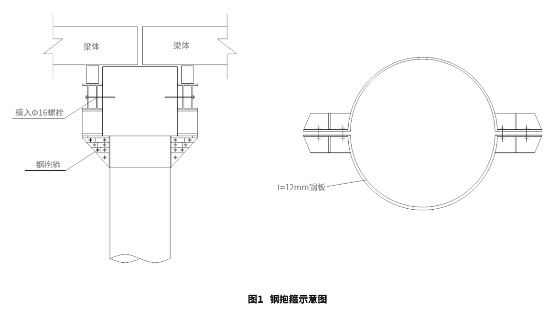 【論文精選】袁大偉：公路橋梁路面大修平整度控制技術