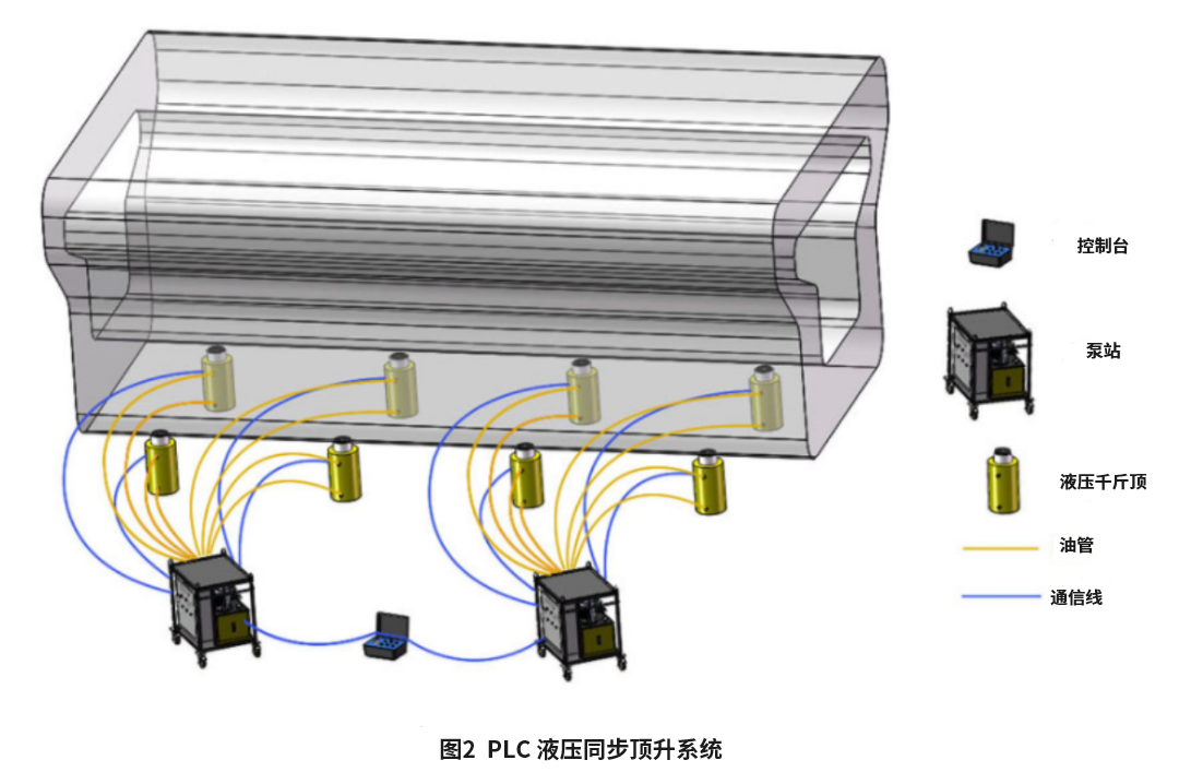 【論文精選】袁大偉：公路橋梁路面大修平整度控制技術