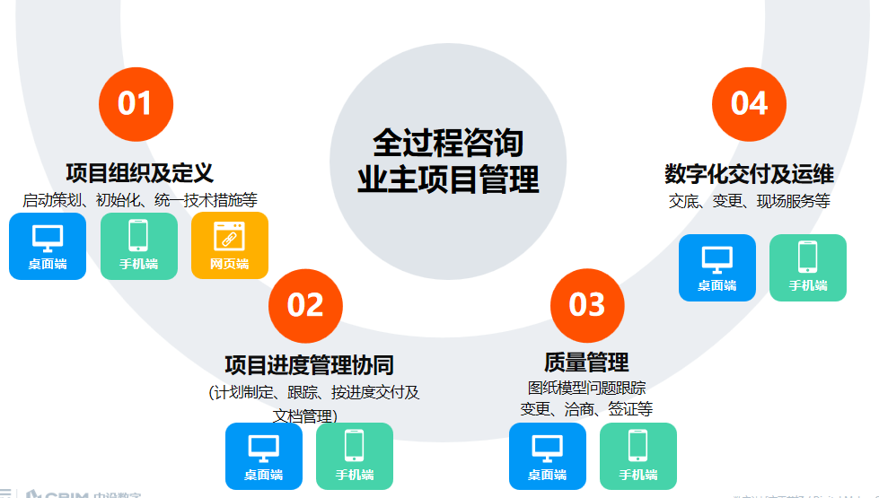 八仙XBOAT平台荣获2024年中小企业数字化转型典型应用案例