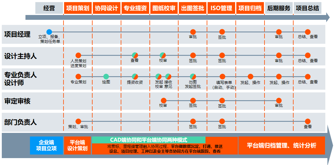 八仙XBOAT平台荣获2024年中小企业数字化转型典型应用案例