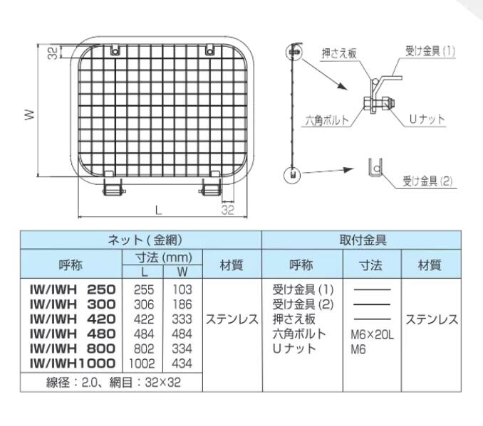 OCMオリエンタルチェーン工业一键式检查口IWD300