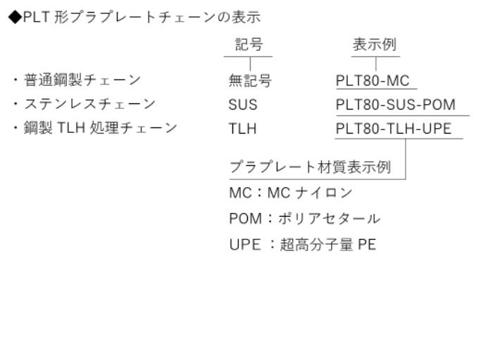 塑料板链PLT80オリエンタルチェーン工业OCM