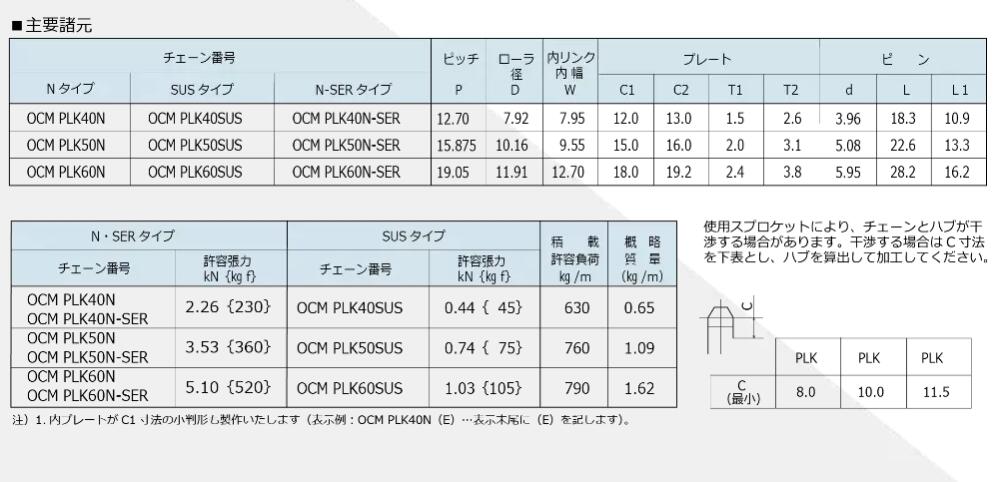 OCMPLK60N塑料环链OCMオリエンタルチェーン工业