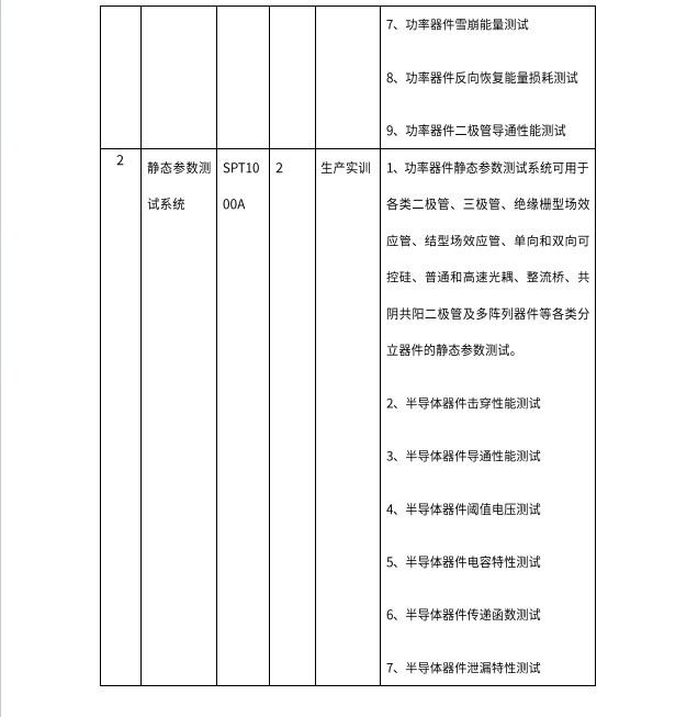 微电子与集成电路测试实训中心建设方案