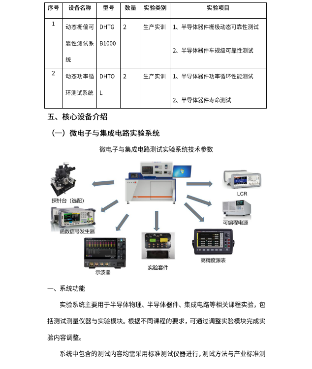 微电子与集成电路测试实训中心建设方案