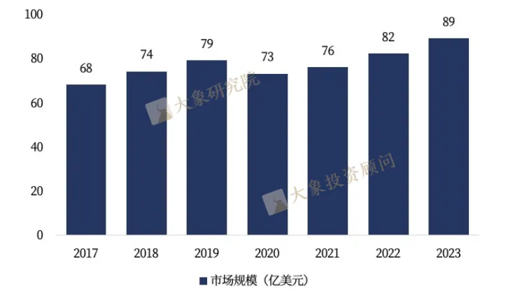 《超聲醫(yī)學(xué)影像設(shè)備行業(yè)研究報(bào)告》