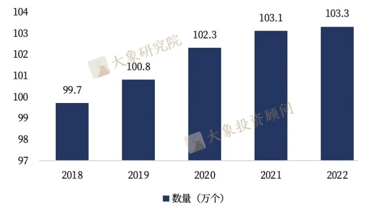 《超聲醫(yī)學(xué)影像設(shè)備行業(yè)研究報(bào)告》