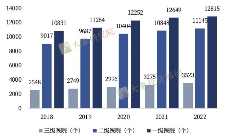 《超聲醫(yī)學(xué)影像設(shè)備行業(yè)研究報(bào)告》