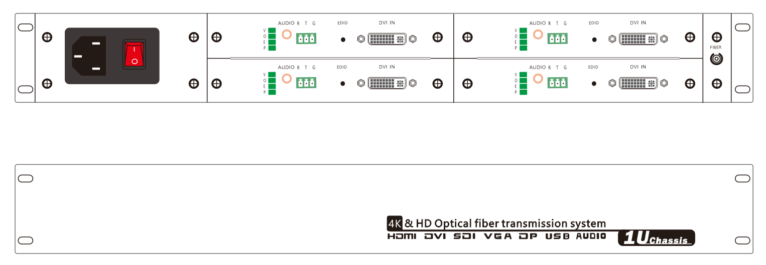 YUK502 DVI高清视频光端机