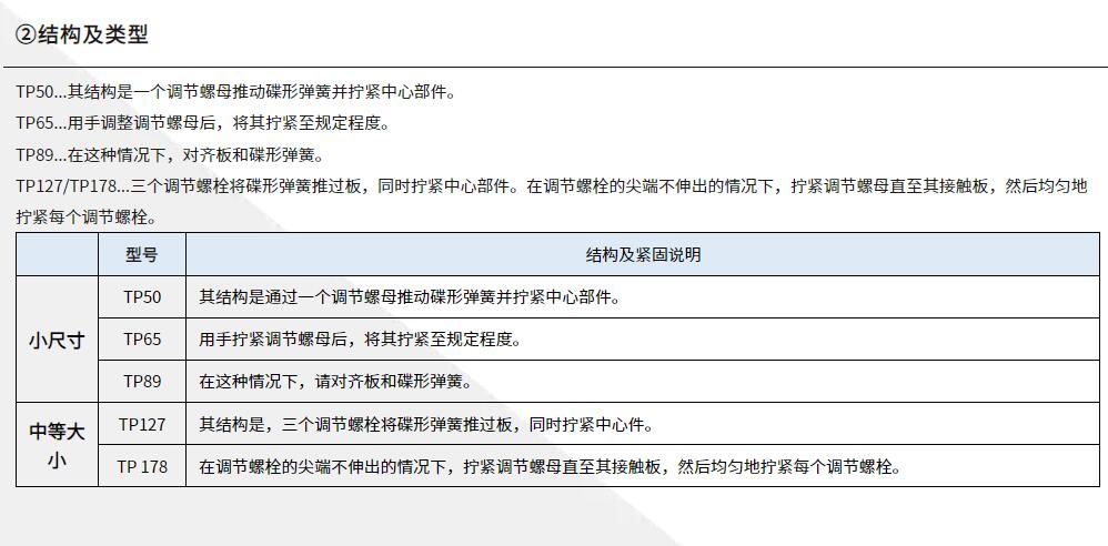 OCMオリエンタルチェーン工业TP89扭矩限制器