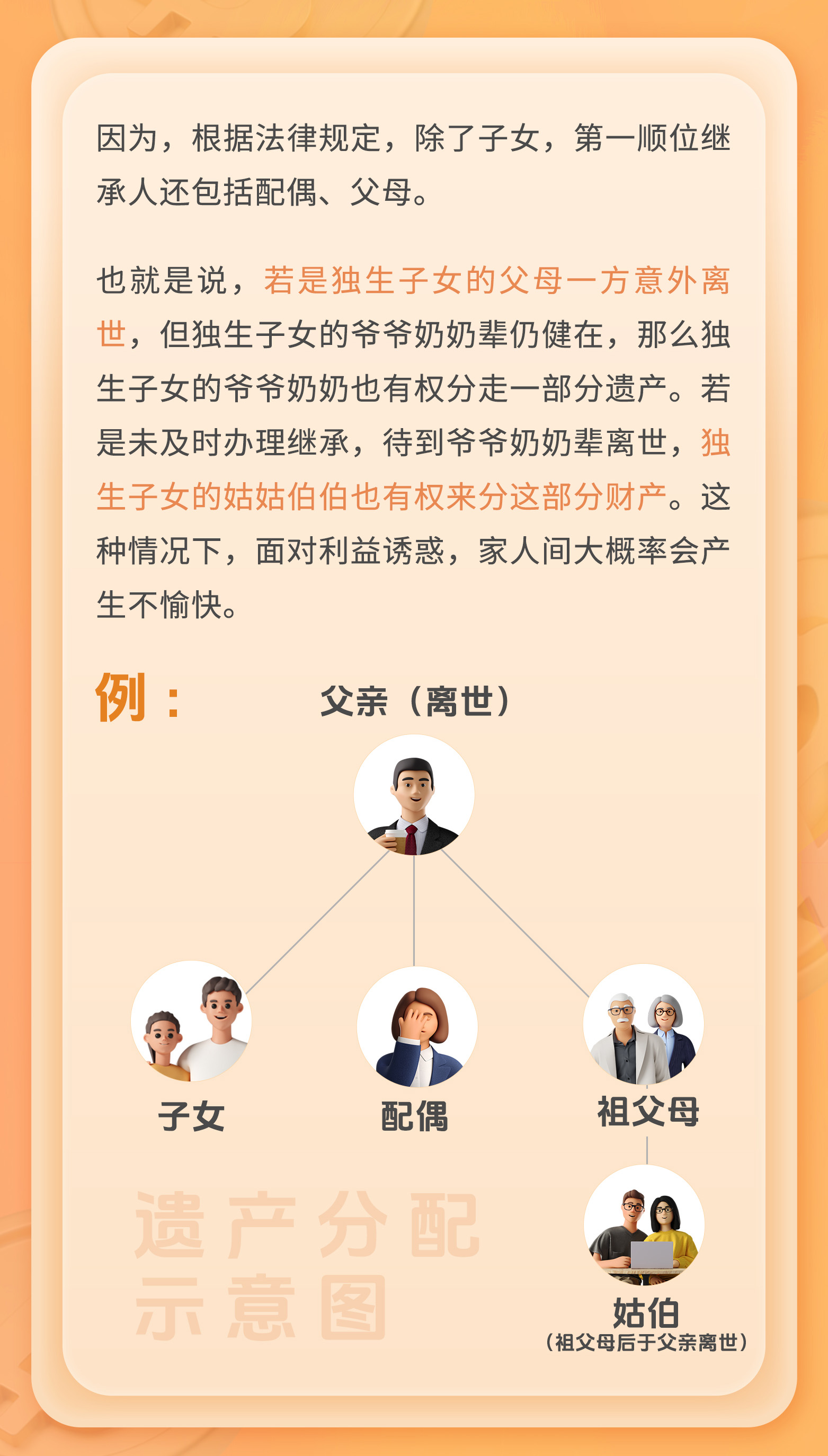 只有一个孩子,有必要立遗嘱么?|守家法律说 只有一个孩子,有必要立遗嘱么?|守家法律说