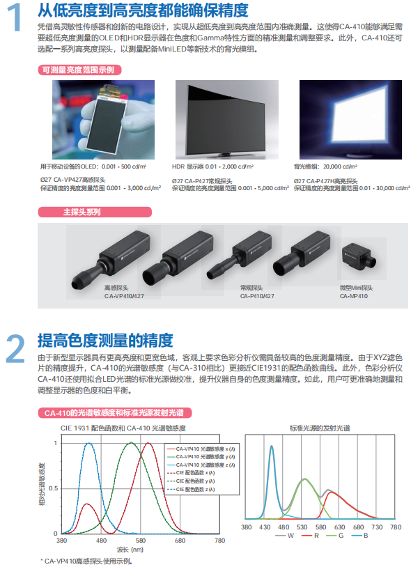 CA-410色彩分析仪