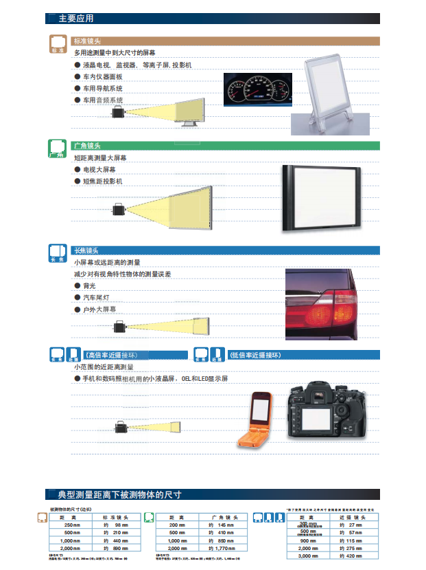 CA-2000 二维色彩分析仪