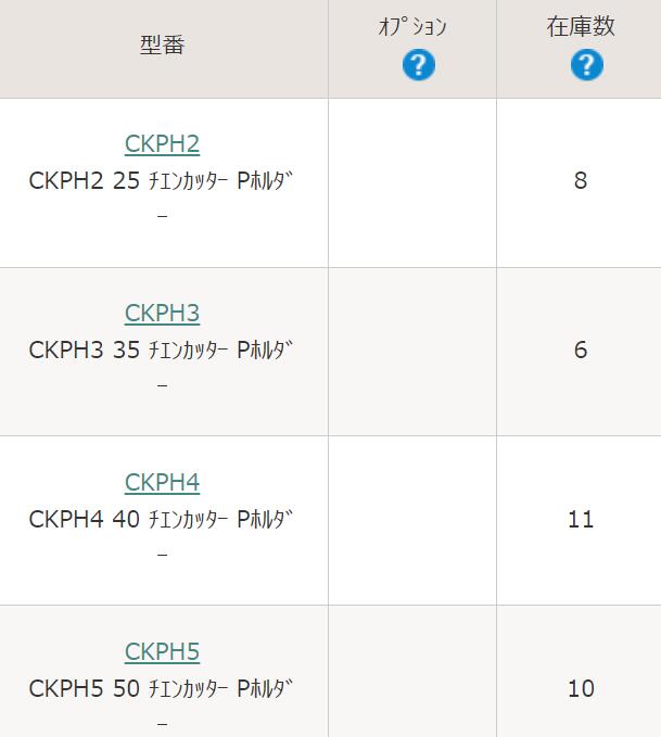 KANA片山チェンCKPH3-35排链刀