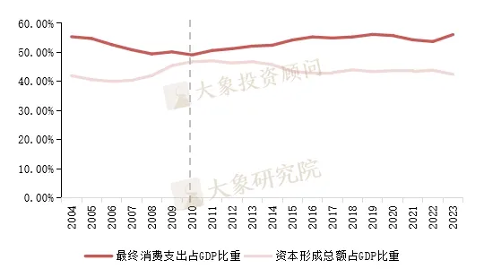 《新質(zhì)生產(chǎn)力研究報告》