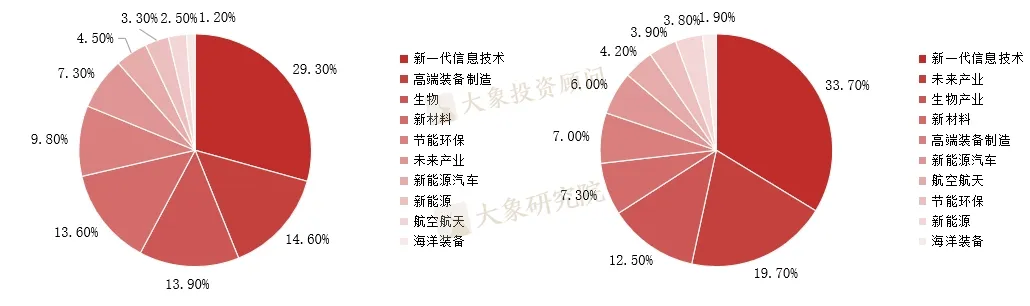 《新質(zhì)生產(chǎn)力研究報告》