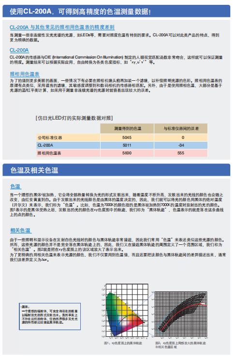 CL-200A色彩照度仪