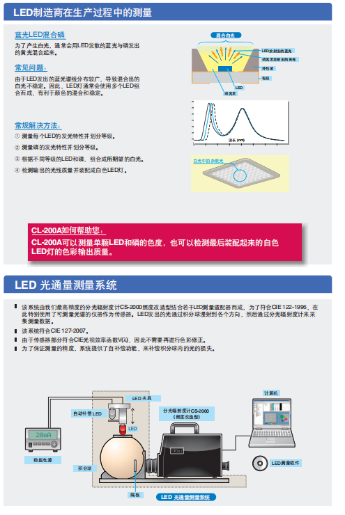 CL-200A色彩照度仪