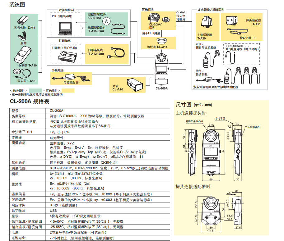 CL-200A色彩照度仪