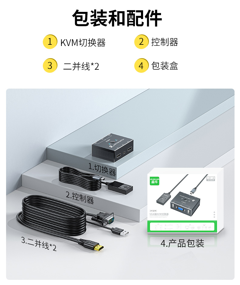 【Q190】晶华VGA+USB口KVM切换器二进一出（带桌面开关）