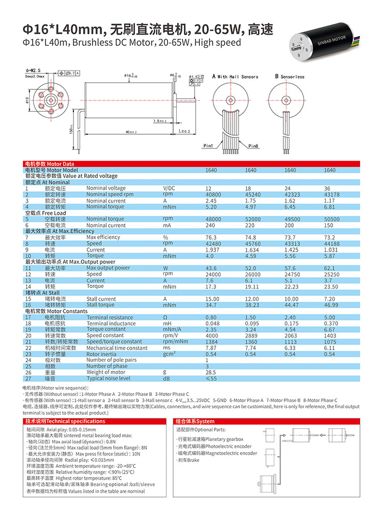 XBD-1640