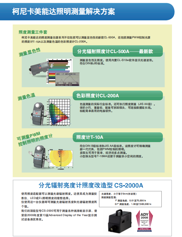 CL-500A 分光辐射照度计