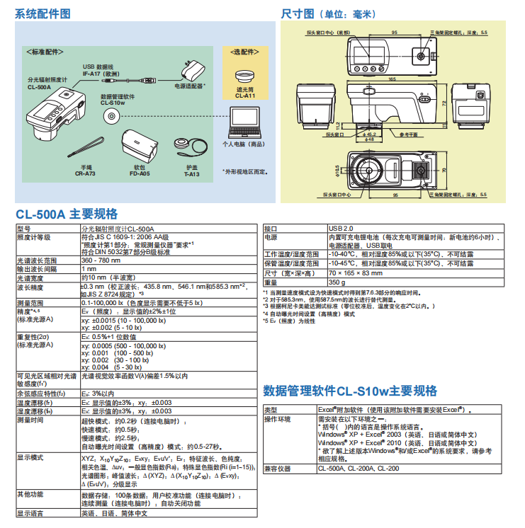 CL-500A 分光辐射照度计