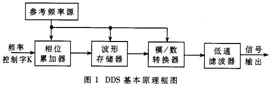 核心技术丨中科智鹏反无产品技术革新，有效干扰FPV无人机