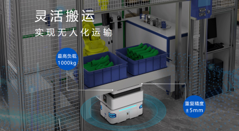 富唯AGV頂升機器人：制造業智能化物流升級的新引擎