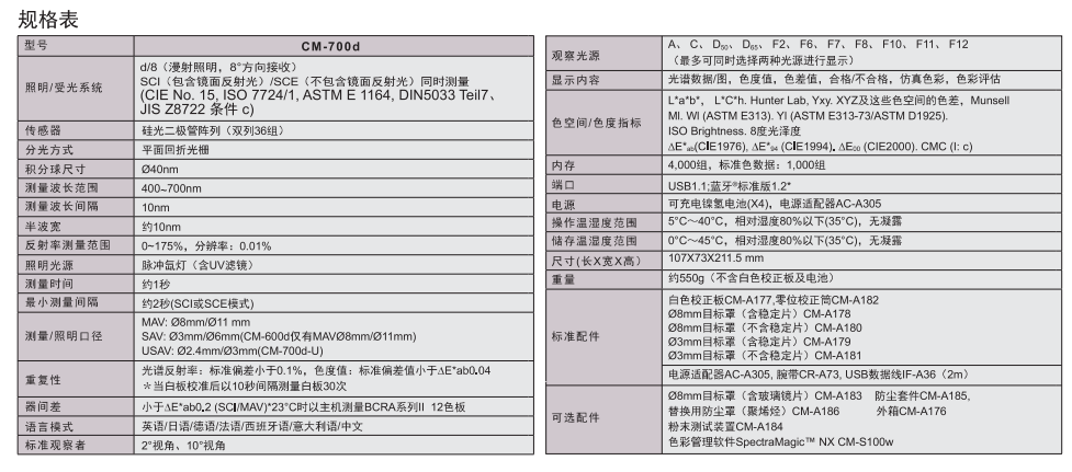 CM-700d/600d 分光测色仪