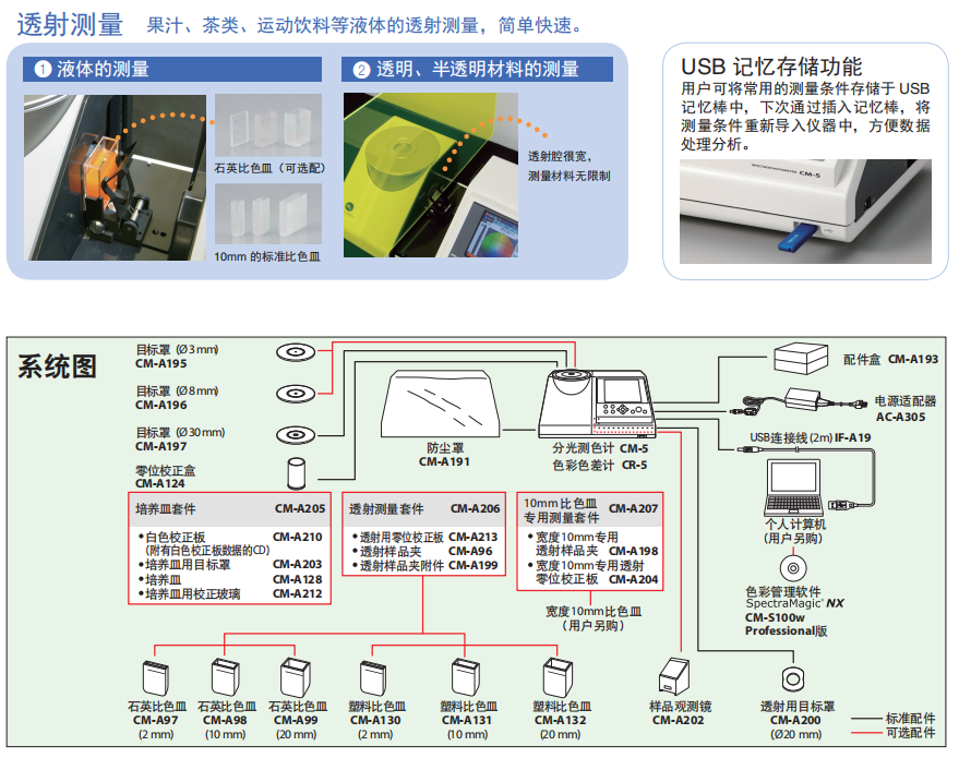 CM-5 分光测试仪/CR-5 色彩色差仪