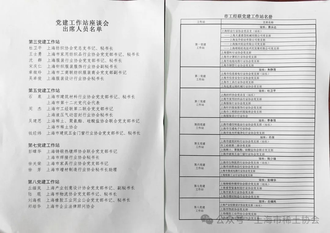 稀土联合支部纳入新调整组建的第五党建工作站