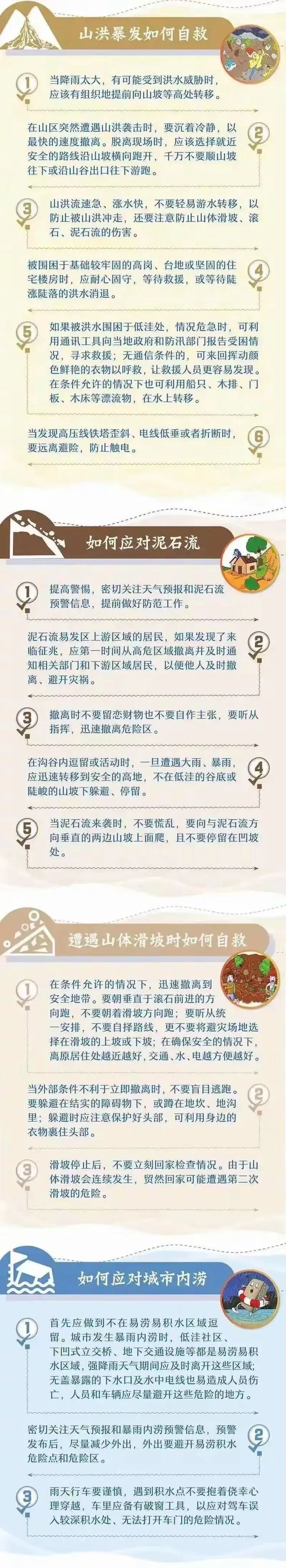 【防汛指南】防汛避险，这些知识要记牢！！！