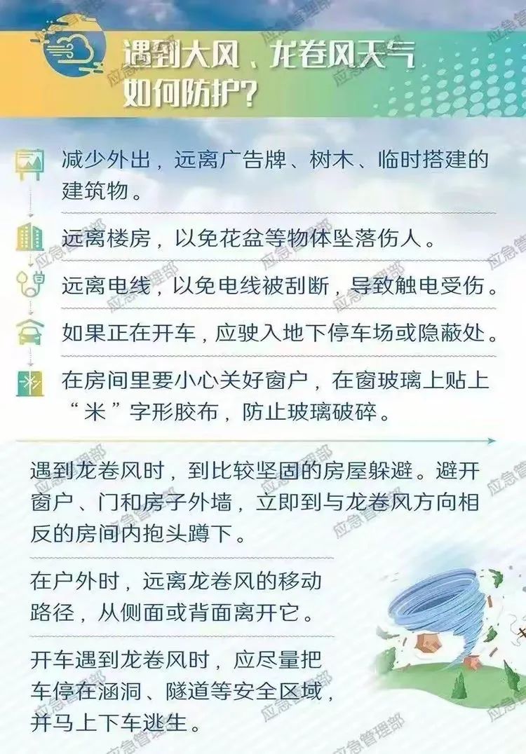 【防汛指南】防汛避险，这些知识要记牢！！！