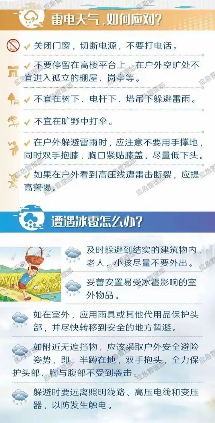 【防汛指南】防汛避险，这些知识要记牢！！！