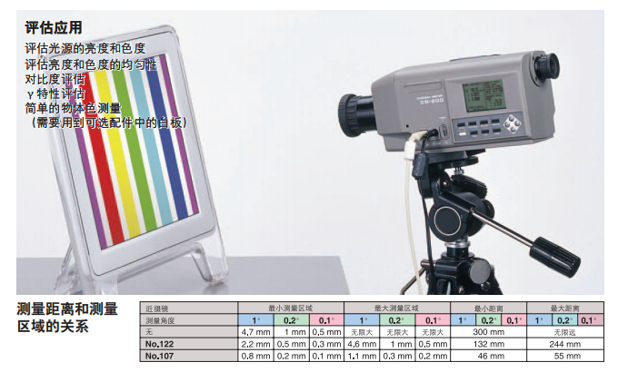 CS-200 色彩亮度仪