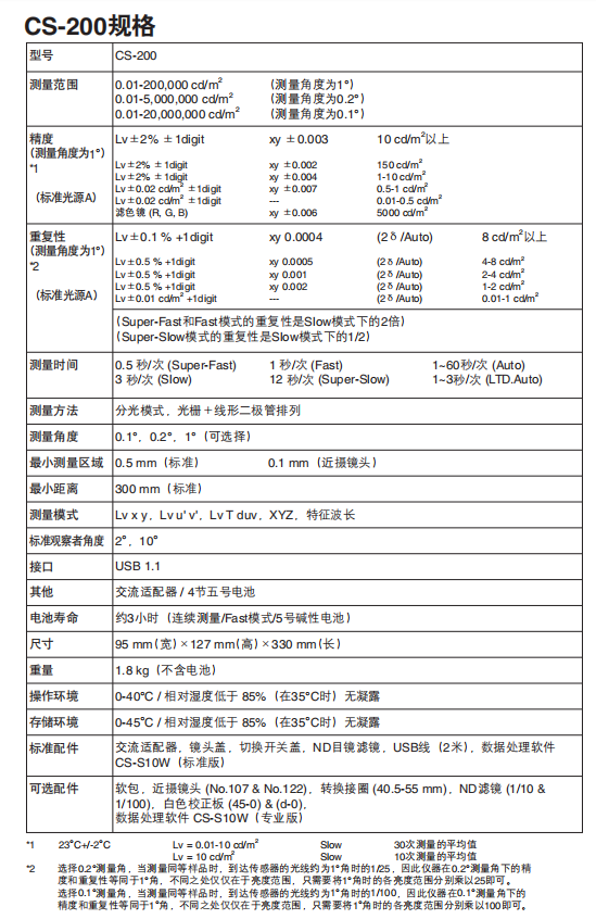 CS-200 色彩亮度仪